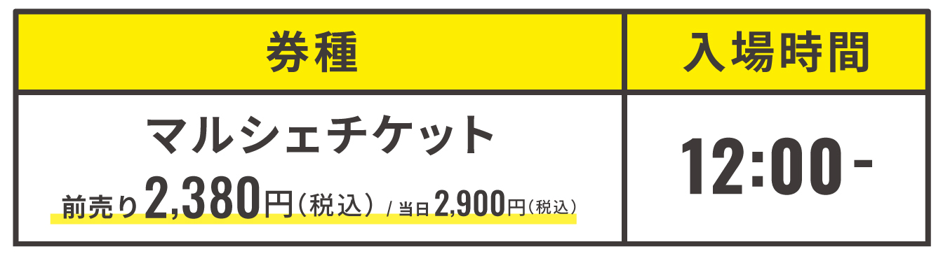 チケット別入場時間